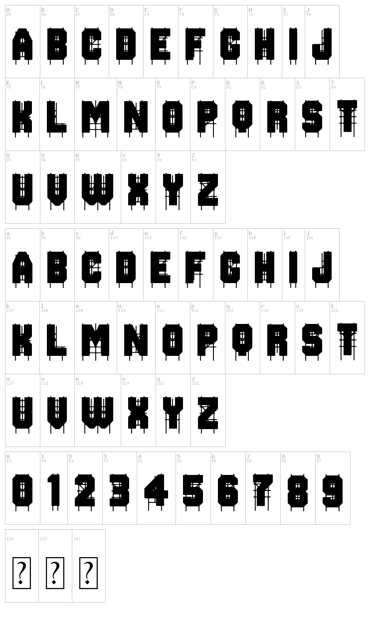 On The Tops font map